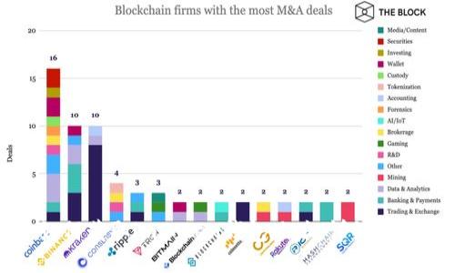如何获取imToken钱包地址：详细指南